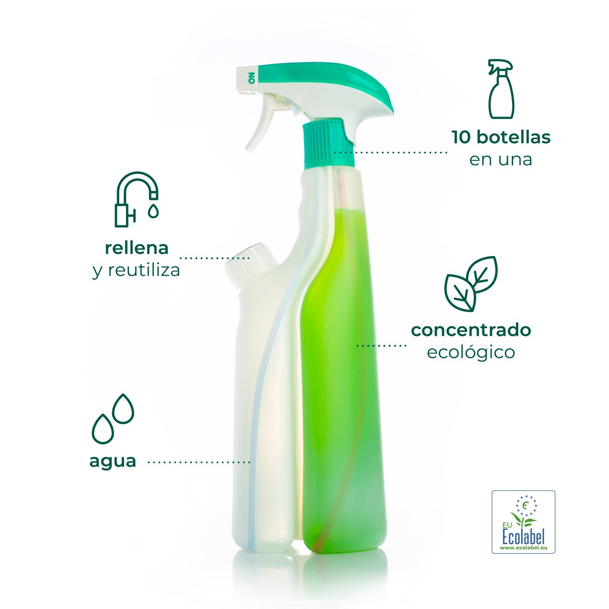 concentralia tweet picture