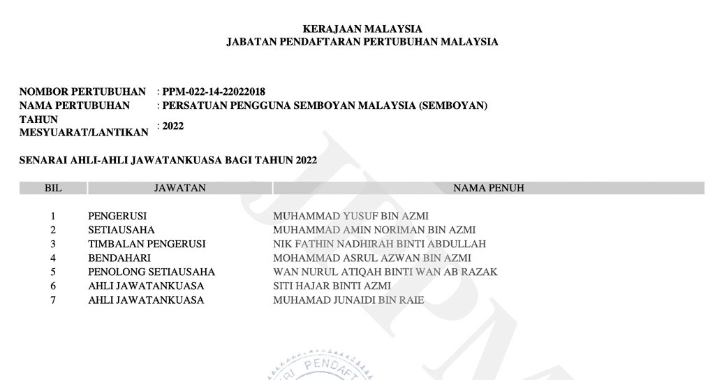 SCRUT YUSUF AZMI

Siapa yang kenal Yusuf Azmi, dia mula terkenal ketika bersama dengan PPIM. Setelah popular, dia keluar bersama MHO dan arwah Abang Ali, mereka bina Semboyan.

Semboyan buat modus operandi yang sama sahaja macam PPIM. Tiada beza. Mestilah Yusuf Azmi nak kaya