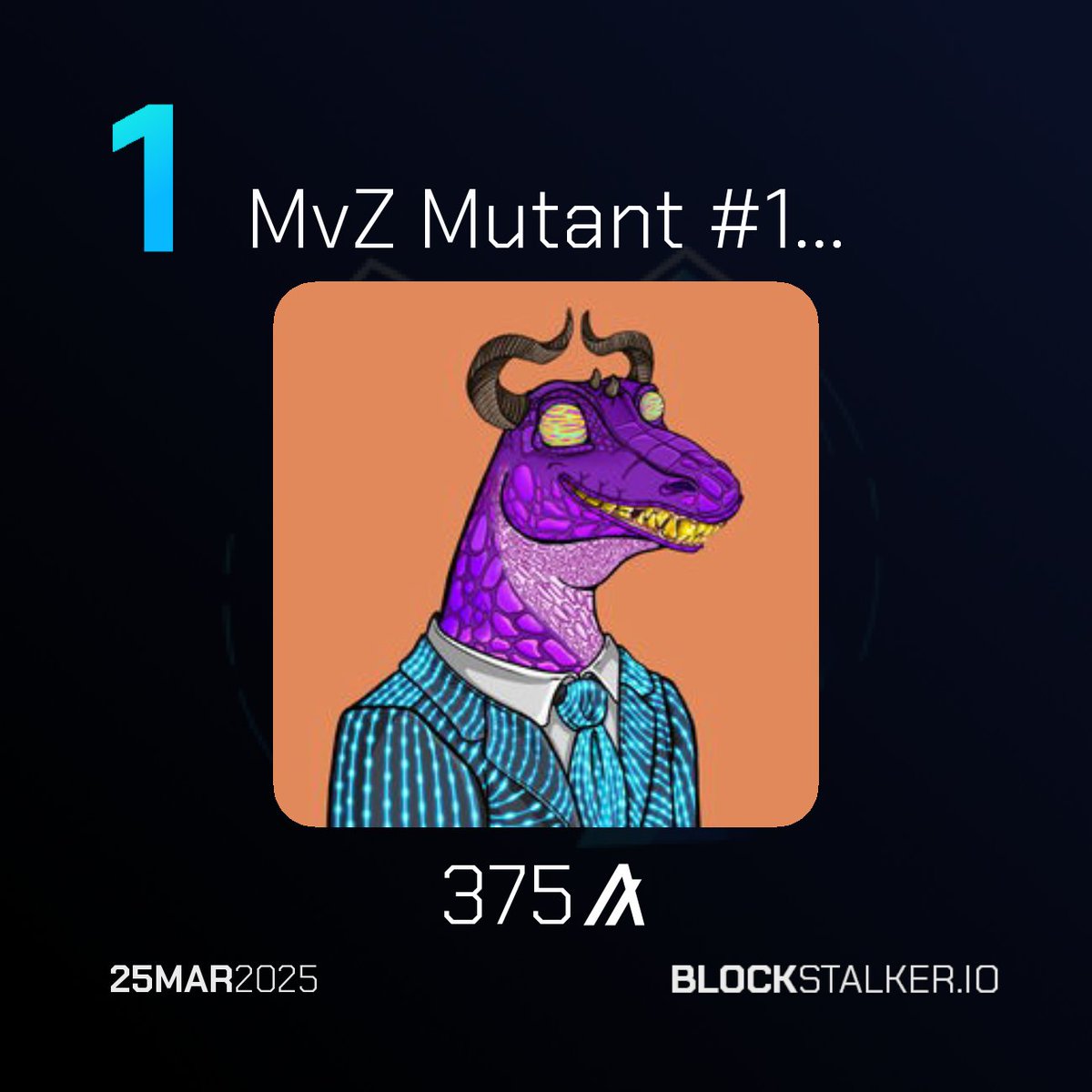BlockStalkerBot's tweet image. BlockStalker.IO Daily Digest
Top 3 NFT Sales 🖼️
└ 🥇 MvZ Mutant #1245
└ 🥈 MvZ Mutant #2292
└ 🥉 MvZ Zombie #0366