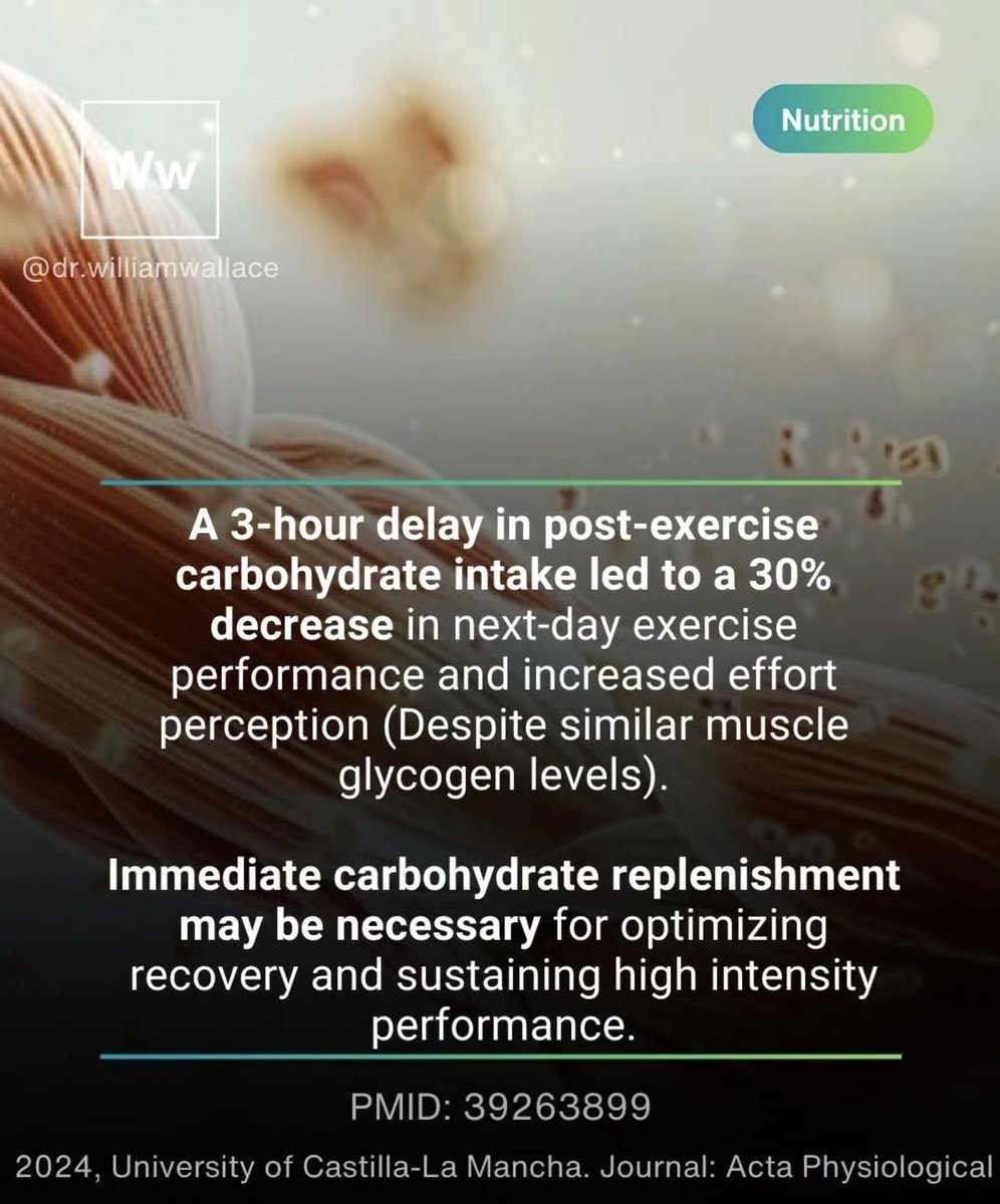 Does carbohydrate timing after exercise matter?

A recent study (PMID: 39263899) looked at how delaying carbohydrate intake post-exercise affects next-day performance in trained male  athletes. Participants completed eight intervals at 85% peak power output, followed by a