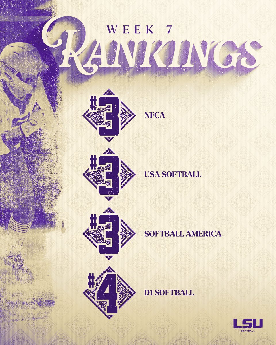 Week 7️⃣ National Rankings

📄lsul.su/4ccyR6Q

#Volume33