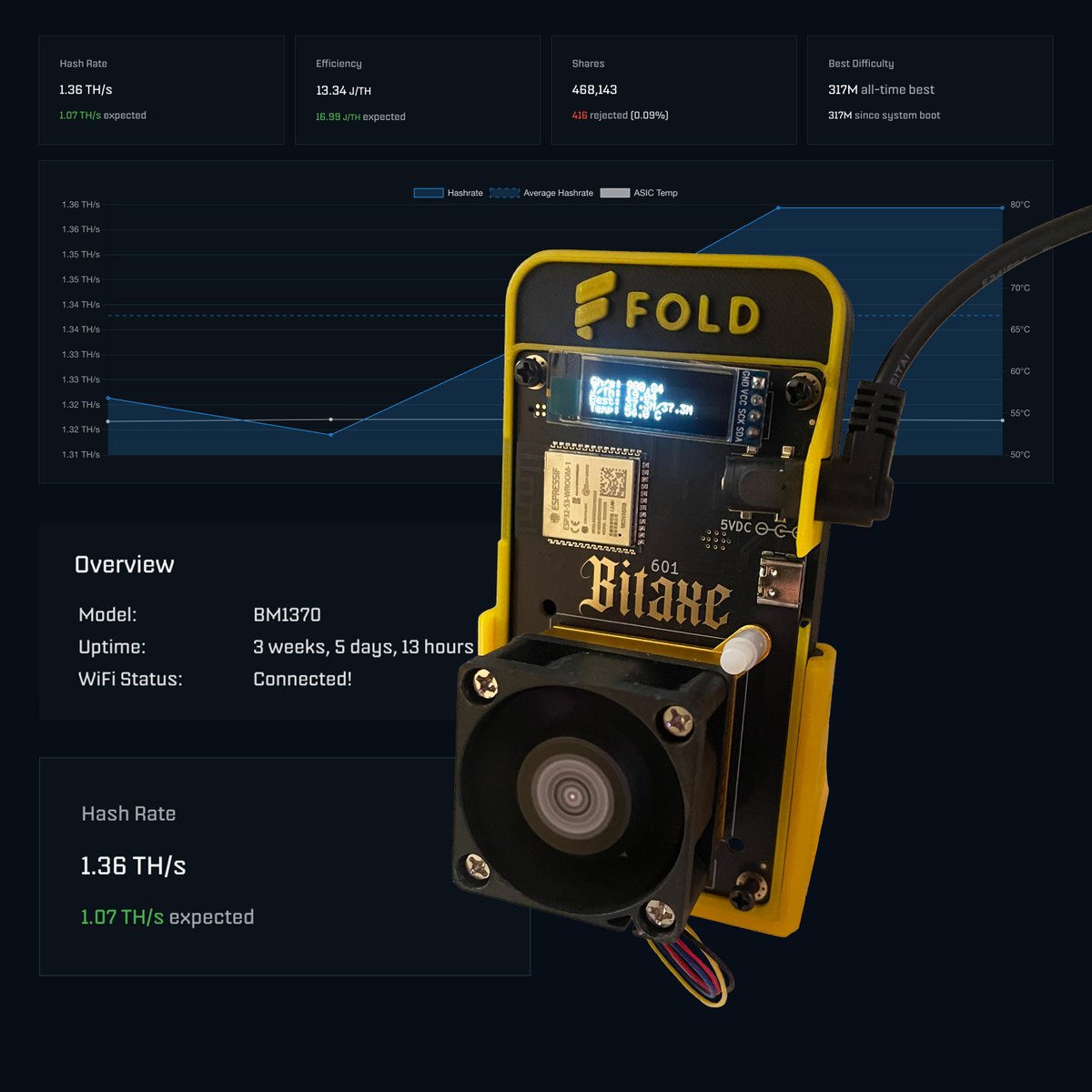 Ocean & Sea tweet media