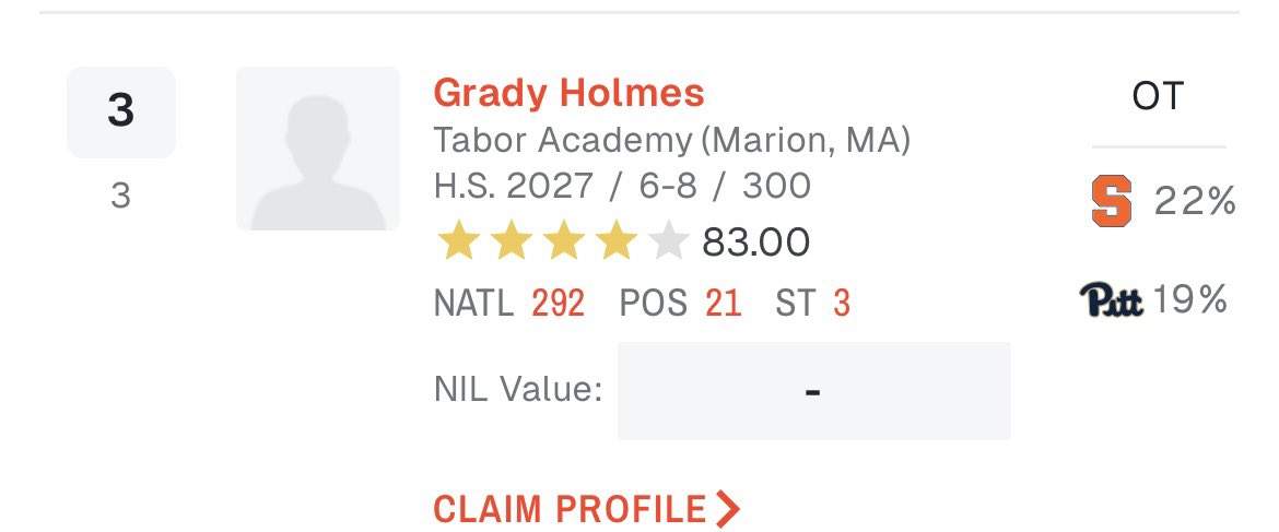 Thank you <a href="/On3sports/">On3</a> for rating me a 4 star <a href="/CoachJeffMoore/">Coach Jeff Moore</a> <a href="/TASeawolfFB/">Tabor Academy Football</a>
