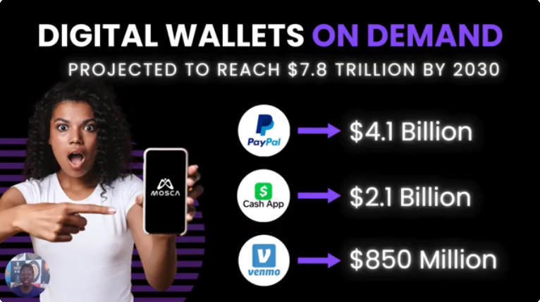 online_helper's tweet image. 🌟 The future is already here—are you ready to seize it? Mosca is leading the way in financial protection and earning. Be first. Watch the presentation and join the movement! 👉 form.jotform.com/250355675046863

#SeizeTheFuture #EarnWithMosca #Trending2024 #FinancialSecurity #ViralPost