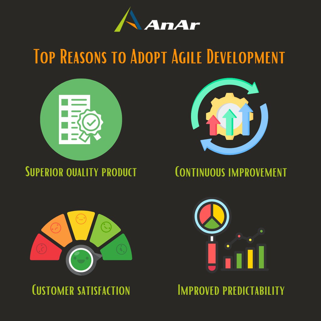 rupashri_g's tweet image. 📊 Agile Metrics: Predict and Improve Performance
Agile uses metrics like velocity and lead time to forecast performance and fine-tune delivery. 📈
👉 Learn how Agile improves predictability:
▸ lttr.ai/Ac1Bh
#agile #AgileMethodologies #Azure