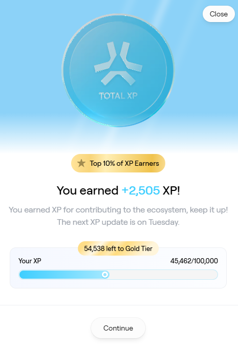 0xRazeLx's tweet photo. +2500 XP for WEEK 8 on @AbstractChain ✳️

WTF is happing @Phin_totten ???? This is the week when I used the Abstract applications the most, but also the one where I earned the least XP 🧐

 How did you all do guys ? 🔥 https://t.co/VygN46zhhN