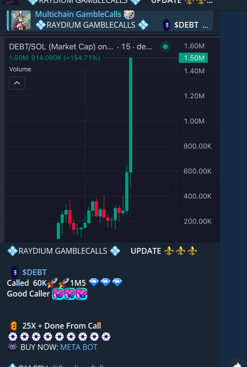 RicoCalll's tweet photo. $DEBT/#SOL  --- 🌖25X 🌘
🍋Another Banger from https://t.co/xyED1qxyqs 

A high-quality #Memecoin call in KTY just soared 25X from 70K to an ATH of 1.8M

#Crypto #MemeCoin #SOL #MoonShot #routine #ai #trump #dog #google #justice #cat #morning #routine #Peanut https://t.co/rWJSS5I8DF