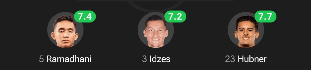 3 bek kita ini tidak remed, alhamdulillah ya seger liatnya
#timnasday