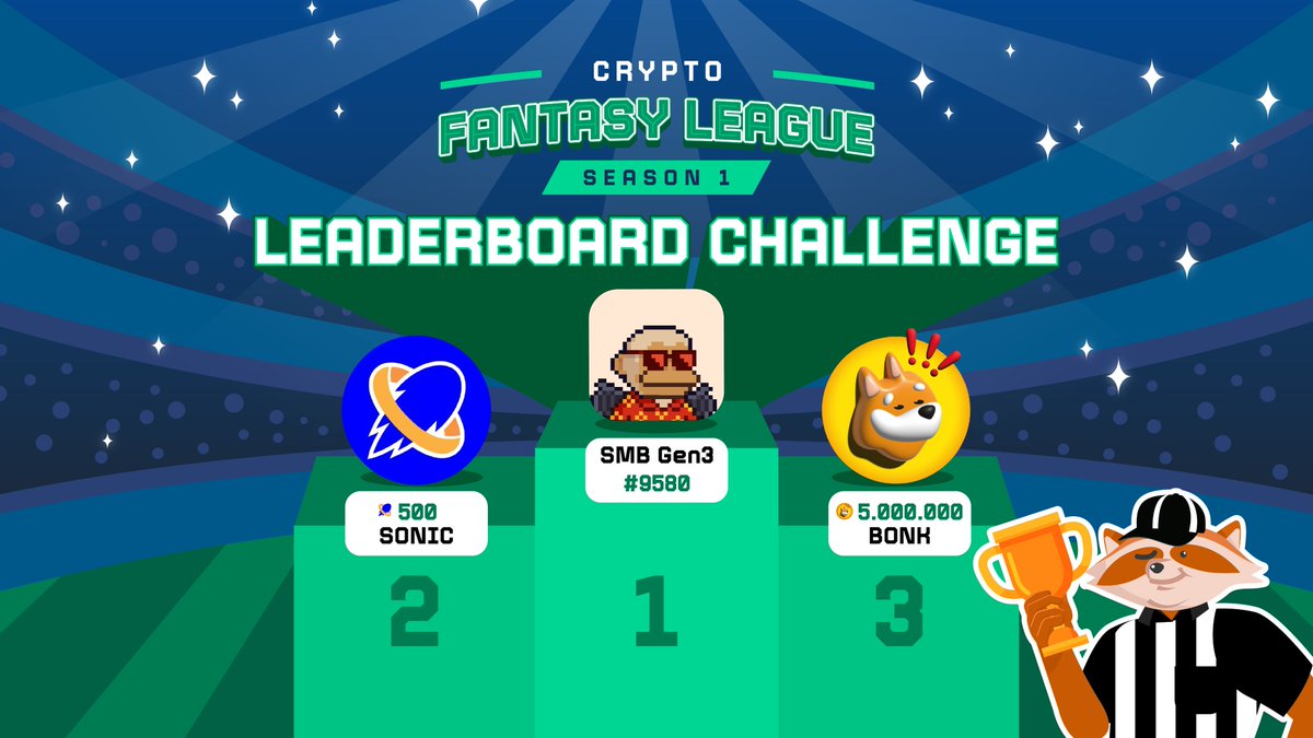 📢 Announcing 📢
CFL Season 1 Leaderboard Challenge 🏆

📅 Time: March 25, 17:00 UTC  -  April 7, 17:00 UTC

🏆 Prizes:
🥇 SMB Gen3 #6927
🥈 500 $SONIC
🥉 5M $BONK

🔥 How it works:
1️⃣ Like, Repost, tag 3 frens
2️⃣ Join the League: cfl.so
3️⃣ Play matches &amp; climb