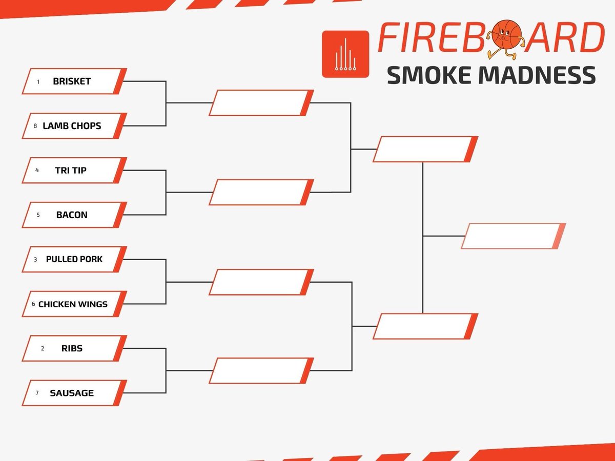 March Madness is heating up, and so is FireBoard Smoke Madness!🔥🏆

8 BBQ heavyweights battled their way into the tournament, but only one can take home the championship. Who’s your pick to smoke the competition? 🔥👇