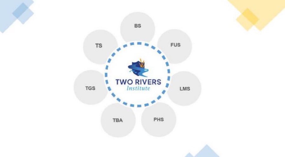 Two Rivers Institute (@tr_inst) on Twitter photo Day 4 of our Peer Review Programme today <a href="/BourneAcademy/">The Bourne Academy</a> with colleagues from <a href="/poole_high/">Poole High School</a> <a href="/TwynhamSchool/">Twynham School</a> <a href="/TheGrangeDorset/">The Grange School</a> <a href="/FerndownUpper/">Ferndown Upper School</a> <a href="/LytchettMinster/">Lytchett Minster School</a> and Bournemouth School. Great day and looking forward to Day 5 at <a href="/LytchettMinster/">Lytchett Minster School</a> on Tuesday 💪 #community #collaboration Day 4 of our Peer Review Programme today <a href="/BourneAcademy/">The Bourne Academy</a> with colleagues from <a href="/poole_high/">Poole High School</a> <a href="/TwynhamSchool/">Twynham School</a> <a href="/TheGrangeDorset/">The Grange School</a> <a href="/FerndownUpper/">Ferndown Upper School</a> <a href="/LytchettMinster/">Lytchett Minster School</a> and Bournemouth School. Great day and looking forward to Day 5 at <a href="/LytchettMinster/">Lytchett Minster School</a> on Tuesday 💪 #community #collaboration