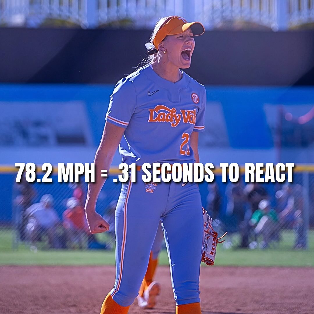 Think fast 😅

With the softball being released an average distance of 37 feet from the plate (after striding off a mound 43 feet from the plate), hitters have just over a quarter of a second to react to Karlyn Picken’s pitch. <a href="/Vol_Softball/">Tennessee Softball</a>