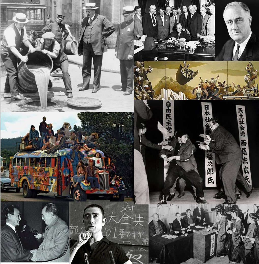 📌 20 世纪的日本与美国：左右派的分化与变迁🇯🇵🇺🇸 在上一期，我们讨论了左右派的基本概念。满洲在20 世纪见证了日本现代化政治 的发展，而美国则是目前世界上政治局势最稳定的民主国家之一。今天，我们来看看