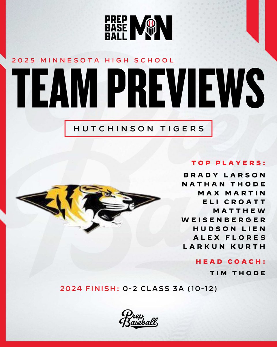 Prep Baseball Minnesota tweet media