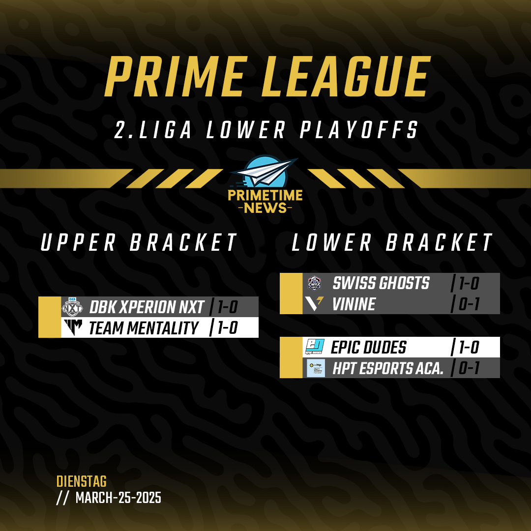 PrimeTime Esport News tweet media