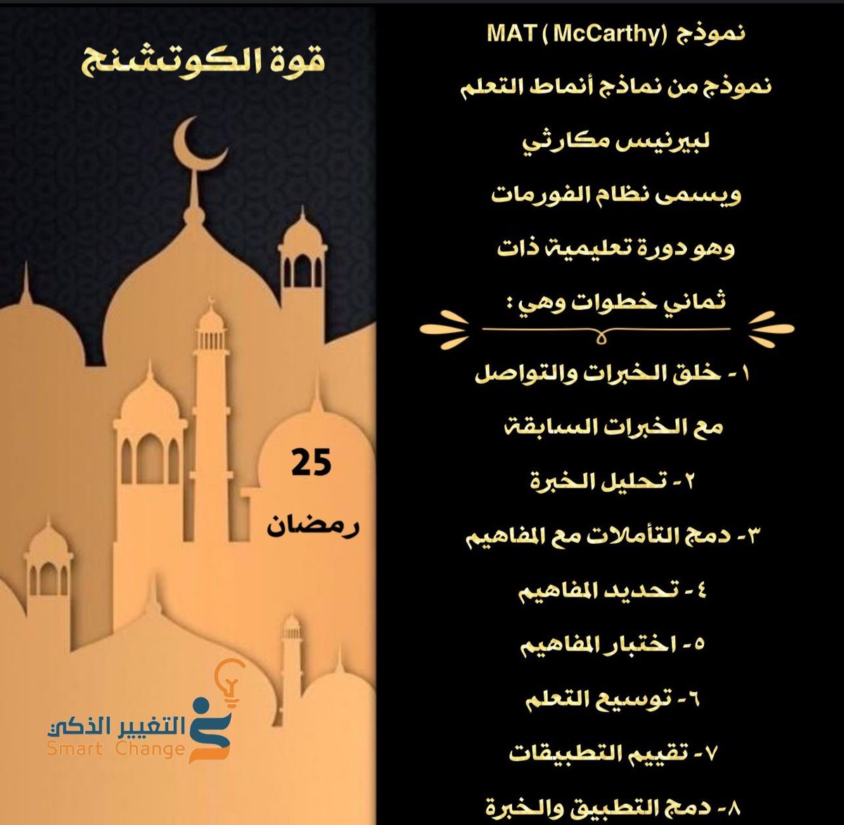 SmartChange2030's tweet image. 