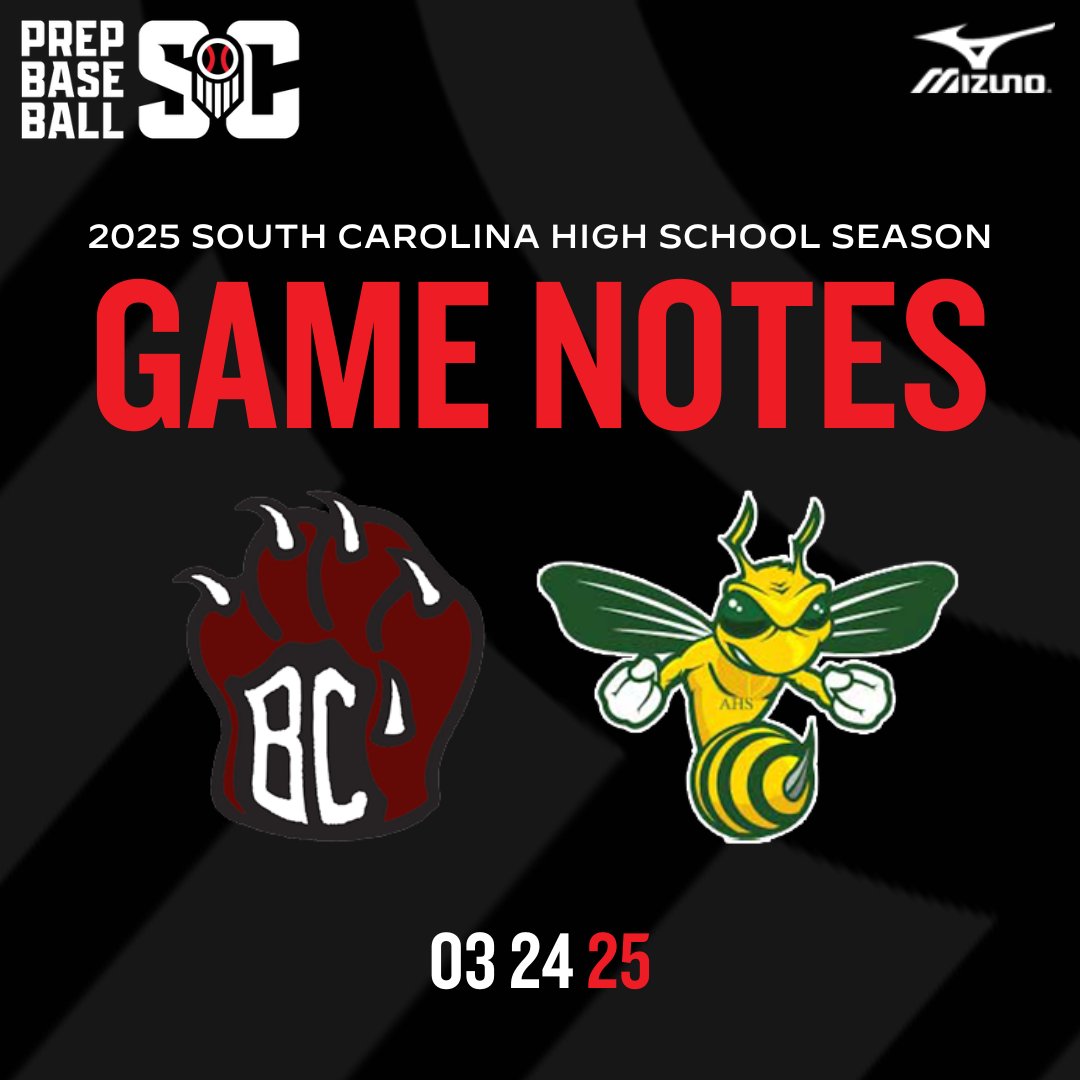 Prep Baseball South Carolina (@prepbaseball_sc) on Twitter photo ππΎπππ π½πππ πͺβ½πͺβ½
Take a π at notes and videos from the game between <a href="/hornetbaseball_/">Aiken High Baseball</a> and <a href="/BaseballBearcat/">Brookland-Cayce Baseball</a>
#PBSCisThere #BeSeen
π: loom.ly/QJHlGZc ππΎπππ π½πππ πͺβ½πͺβ½
Take a π at notes and videos from the game between <a href="/hornetbaseball_/">Aiken High Baseball</a> and <a href="/BaseballBearcat/">Brookland-Cayce Baseball</a>
#PBSCisThere #BeSeen
π: loom.ly/QJHlGZc