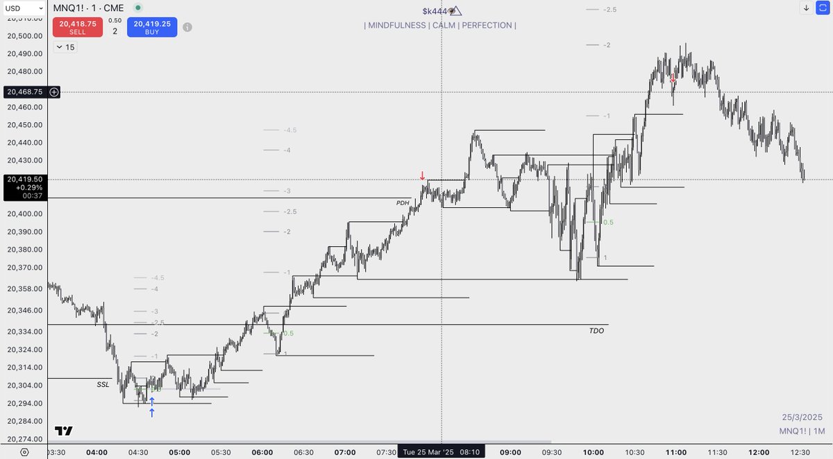 $krrr👁️⃤ tweet media