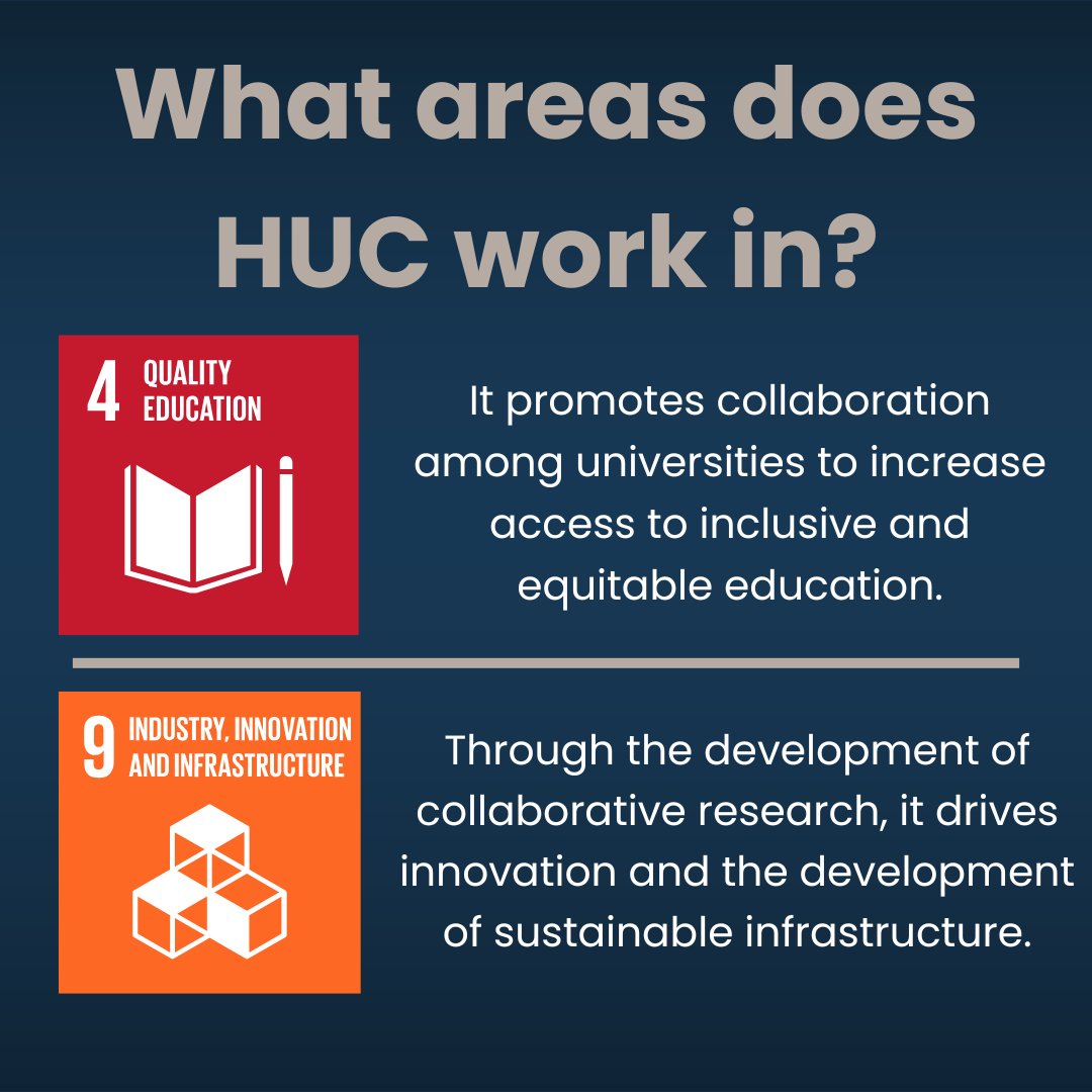 Hemispheric University Consortium (HUC) tweet media