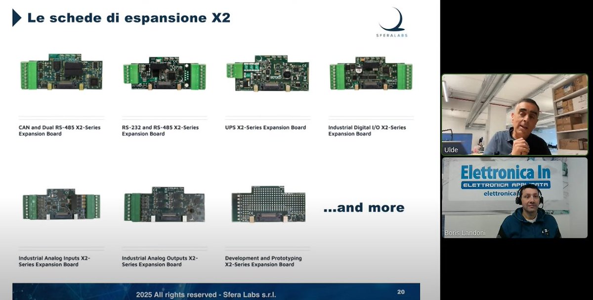 futuranet_it's tweet image. Hai perso il nostro evento in diretta su come progettare un server industriale con Raspberry Pi CM4 e CM5?
Recupera subito la registrazione 👉 eipro.futuranet.it/2025/03/25/com…
#RaspberryPi #ComputeModule #CM4 #CM5 #ServerIndustriale #SferaLabs #StratoPi #EmbeddedSystems #Elettronica