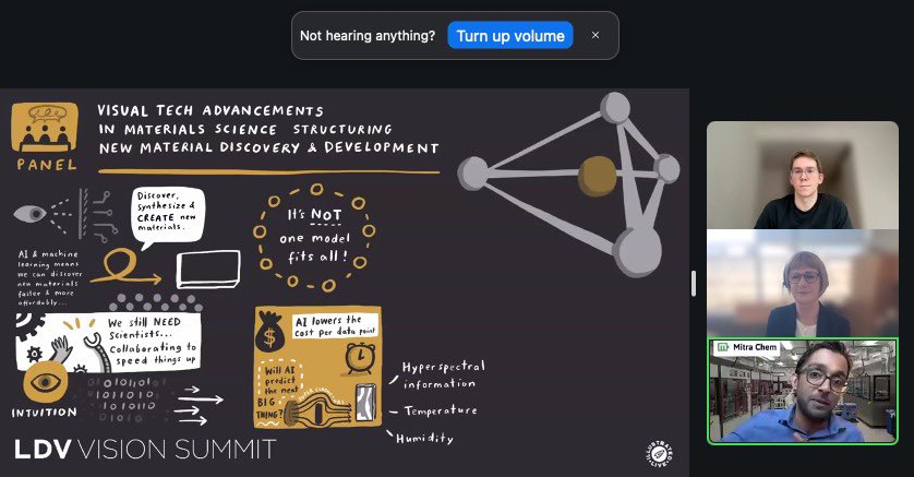 Quicket_app's tweet image. Great speakers @LDVVisionSummit