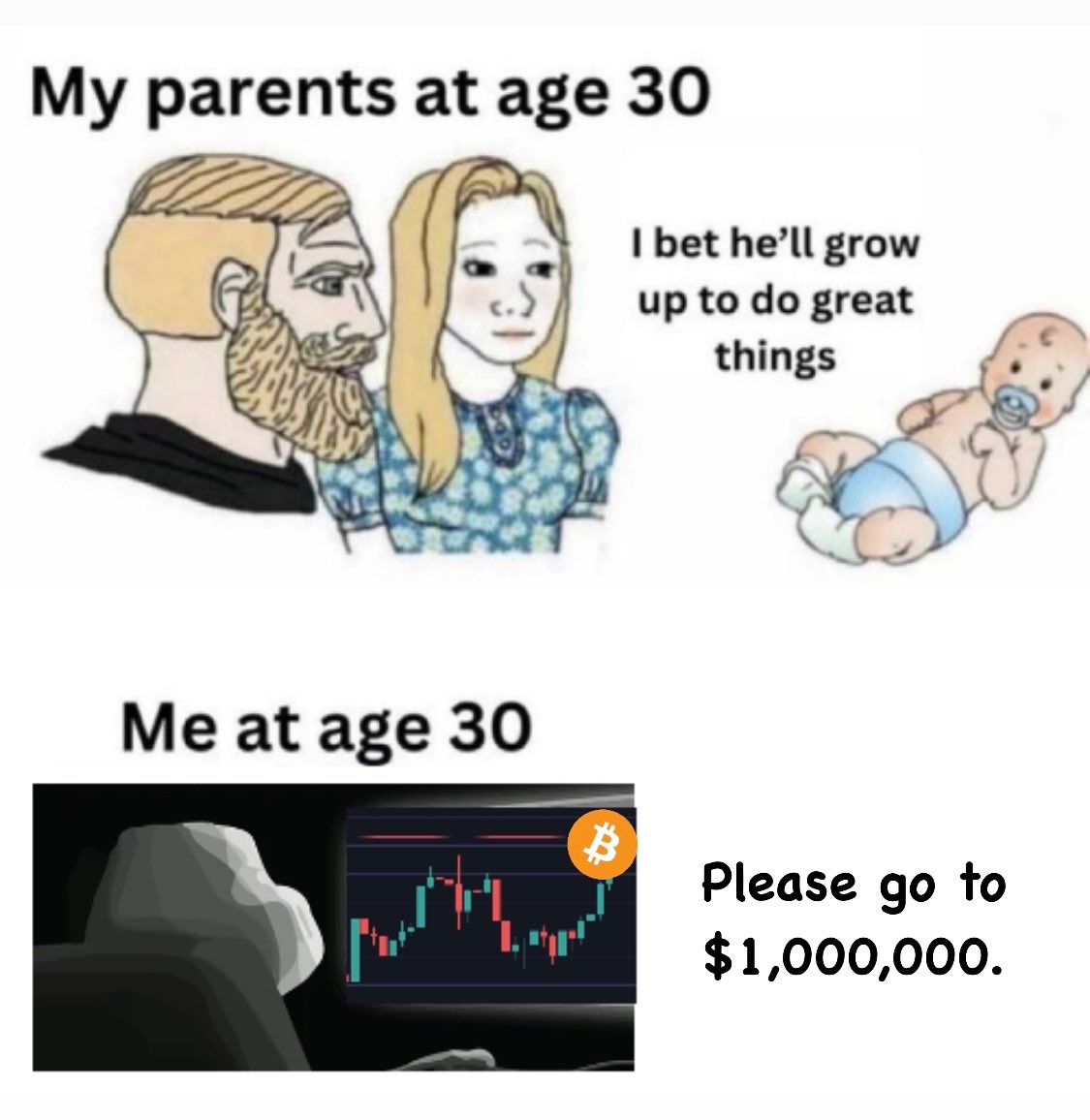 AltcoinDaily's tweet image. this is so me #crypto 🤣