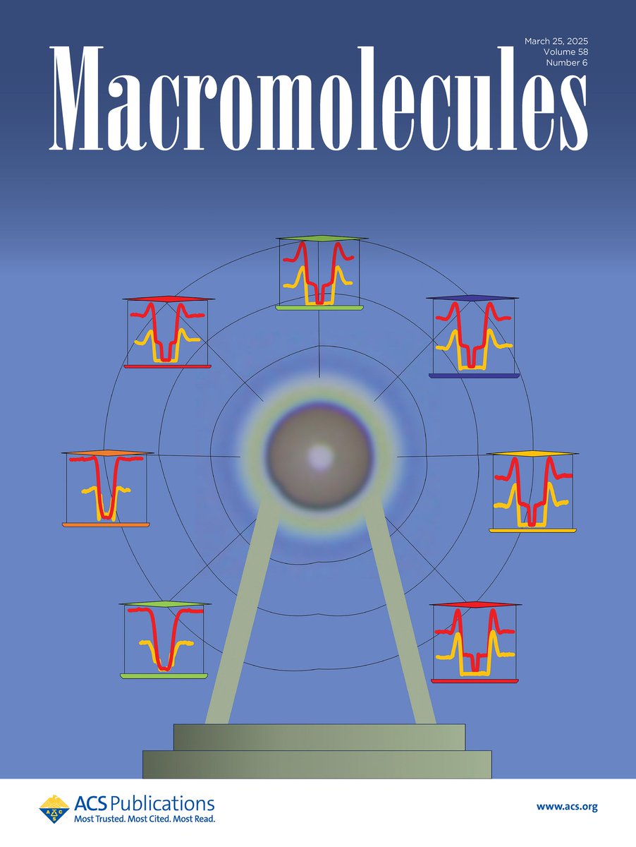 We made it to the journal cover of Macromolecules pubs.acs.org/toc/mamobx/58/6 <a href="/ACSPublications/">ACS Publications</a> #MyACSCover Original article pubs.acs.org/doi/10.1021/ac…
having ferries wheel with your polymer physics 😀 dewetting in polymer enthalpically inverted bilayer.