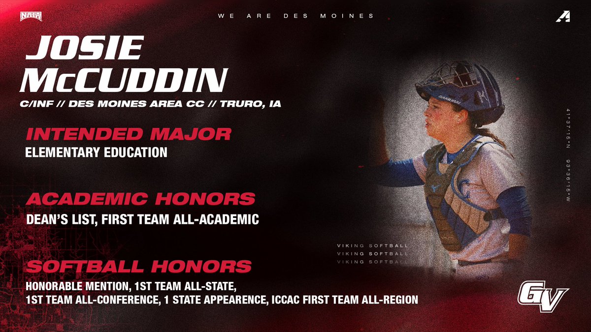 Grand View University Softball tweet media