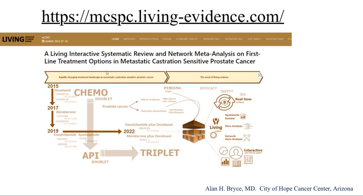 Oncology Brothers (@oncbrothers) on Twitter photo A few things to keep in mind
1. 👇recent updates in prostate cancer staging
2. Solitary rib Mets on PET-PSMA are often benign
3. Response of PARPi based off HRR mutation (slide by <a href="/AlanBryce9/">Alan H Bryce</a>)
4. Survival by subgroups (slide from <a href="/AlanBryce9/">Alan H Bryce</a>)
x.com/nicholaszaorsk… A few things to keep in mind
1. 👇recent updates in prostate cancer staging
2. Solitary rib Mets on PET-PSMA are often benign
3. Response of PARPi based off HRR mutation (slide by <a href="/AlanBryce9/">Alan H Bryce</a>)
4. Survival by subgroups (slide from <a href="/AlanBryce9/">Alan H Bryce</a>)
x.com/nicholaszaorsk…