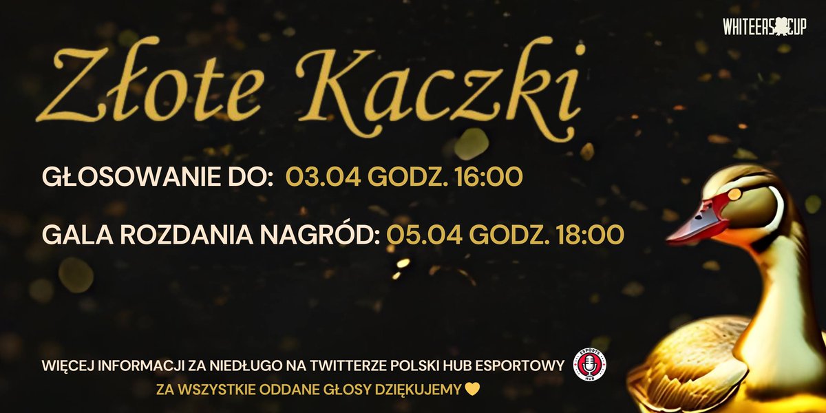 GŁOSOWANIE W PLEBISCYCIE "ZŁOTEJ KACZKI".

Z dniem dzisiejszym zaczynamy głosowanie. Dla niezaznajomionych, jest to coś w stylu Ballon d'Or dla Polskiego poziomu Tier 2 i niżej, gdzie to ty masz głos i decydujesz kto wygra.

Zapraszamy do oddawania głosów w linku z komentarzy.