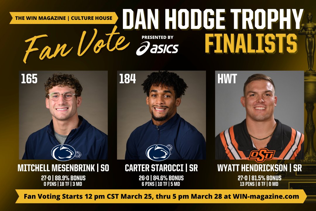 WIN Magazine (@winwrestlingmag) on Twitter photo Fan Voting is officially LIVE for the 2025 WIN Magazine/Culture House Dan Hodge Trophy presented by <a href="/ASICSWrestling/">ASICS Wrestling</a>!
Click the link HERE to cast your vote: win-magazine.com/2025/03/25/fan…
The winner will be announced on Monday, March 31 at 12pm CT. Fan Voting is officially LIVE for the 2025 WIN Magazine/Culture House Dan Hodge Trophy presented by <a href="/ASICSWrestling/">ASICS Wrestling</a>!
Click the link HERE to cast your vote: win-magazine.com/2025/03/25/fan…
The winner will be announced on Monday, March 31 at 12pm CT.