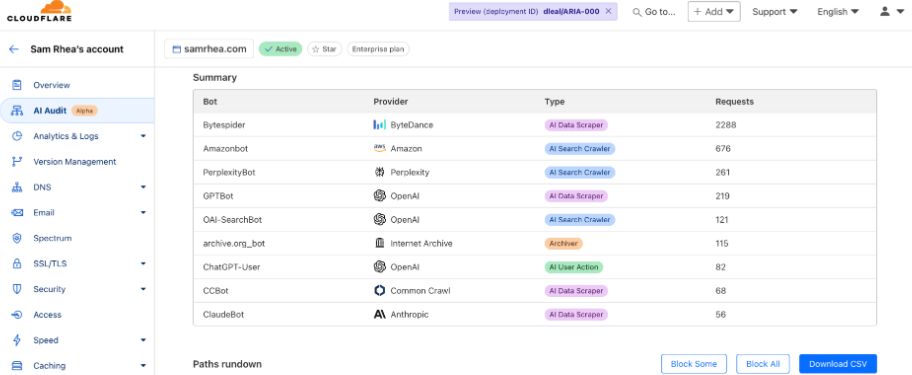k_sarrazin's tweet image. #Cloudflare retourne l' #IA contre elle-même en déployant un #labyrinthe sans fin de faits non pertinents, pour lutter contre le scraping non autorisé de données d'entraînement d'IA comme #ChatGPT buff.ly/EPBMHlV