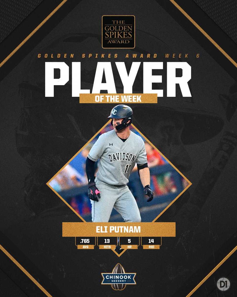 Golden Spikes Award (@usagoldenspikes) on Twitter photo .<a href="/DavidsonBASE/">Davidson Baseball</a>'s <a href="/eliputnam11/">Eli Putnam</a> put together three consecutive four-hit outings in conference play last week to earn #GoldenSpikes Player of the Week honors.
๐ฐusabaseball.com/news/davidson-โฆ .<a href="/DavidsonBASE/">Davidson Baseball</a>'s <a href="/eliputnam11/">Eli Putnam</a> put together three consecutive four-hit outings in conference play last week to earn #GoldenSpikes Player of the Week honors.
๐ฐusabaseball.com/news/davidson-โฆ