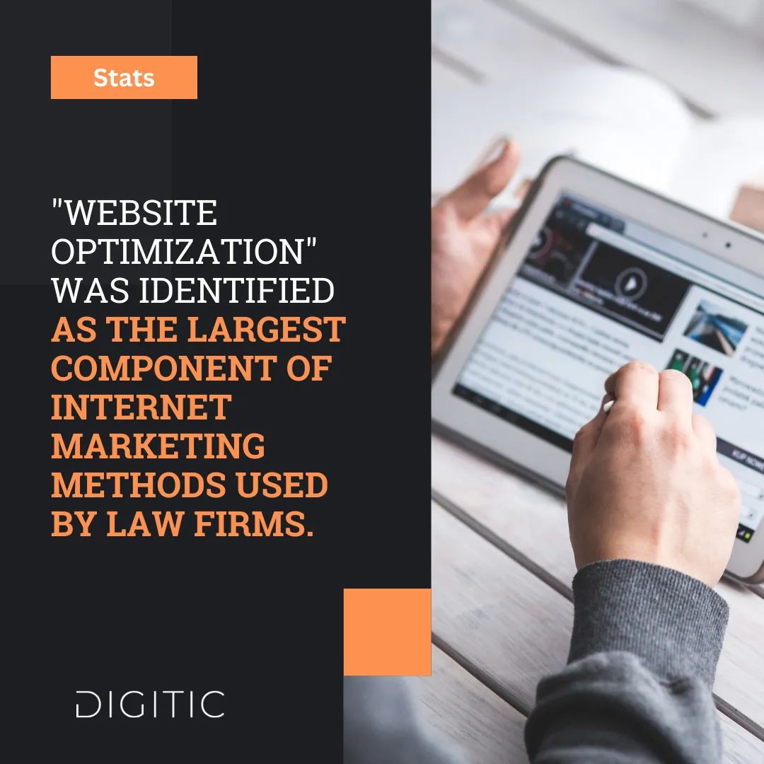 DigiticSEO's tweet image. SEO for law firms is a no brainer for attorneys looking to grow their firm. It's still the most effective and highest ROI from any marketing channel when done correctly. 

According to the CallRail attorney marketing outlook report, #SEO is the largest part of law firm marketing…