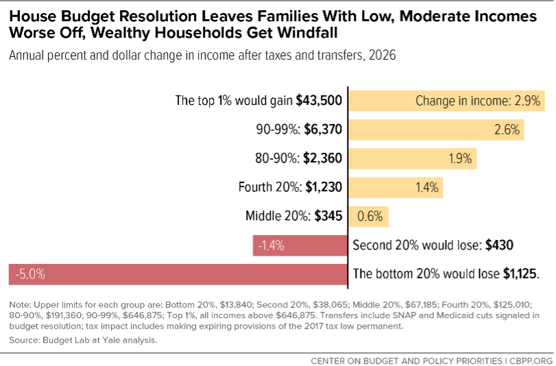 Sharon Parrott tweet media