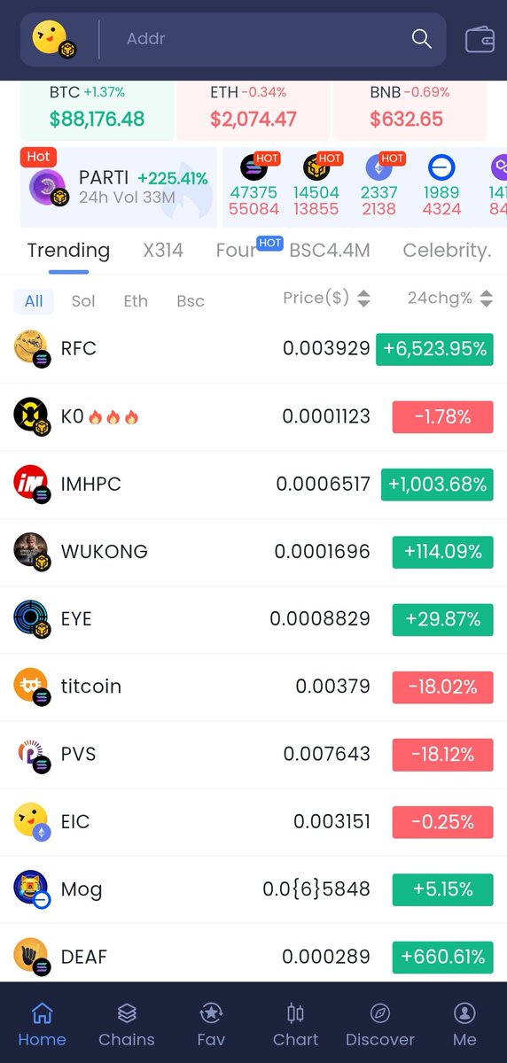 burnsdefi_'s tweet image. We&apos;re everywhere! We&apos;re 1st runner up Trending with 🔥🔥🔥 on #Avedex!
#KillZeros #Kill0 #Burn #BSC #MEMECoin @AveDexCom