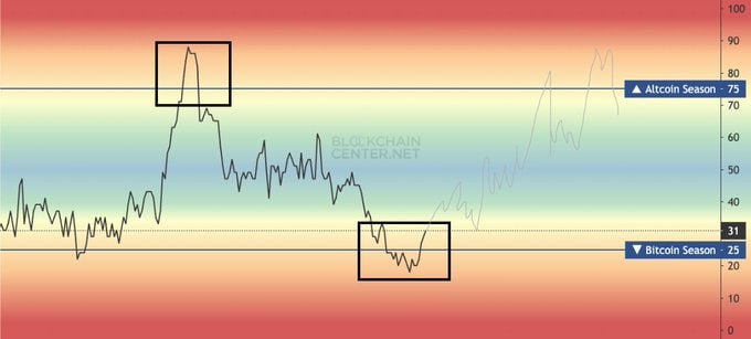 Edward Clapton tweet media