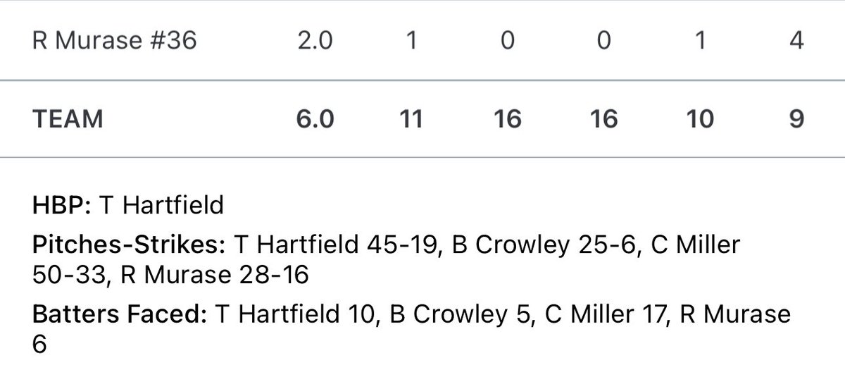 Ryunosuke Murase tweet media