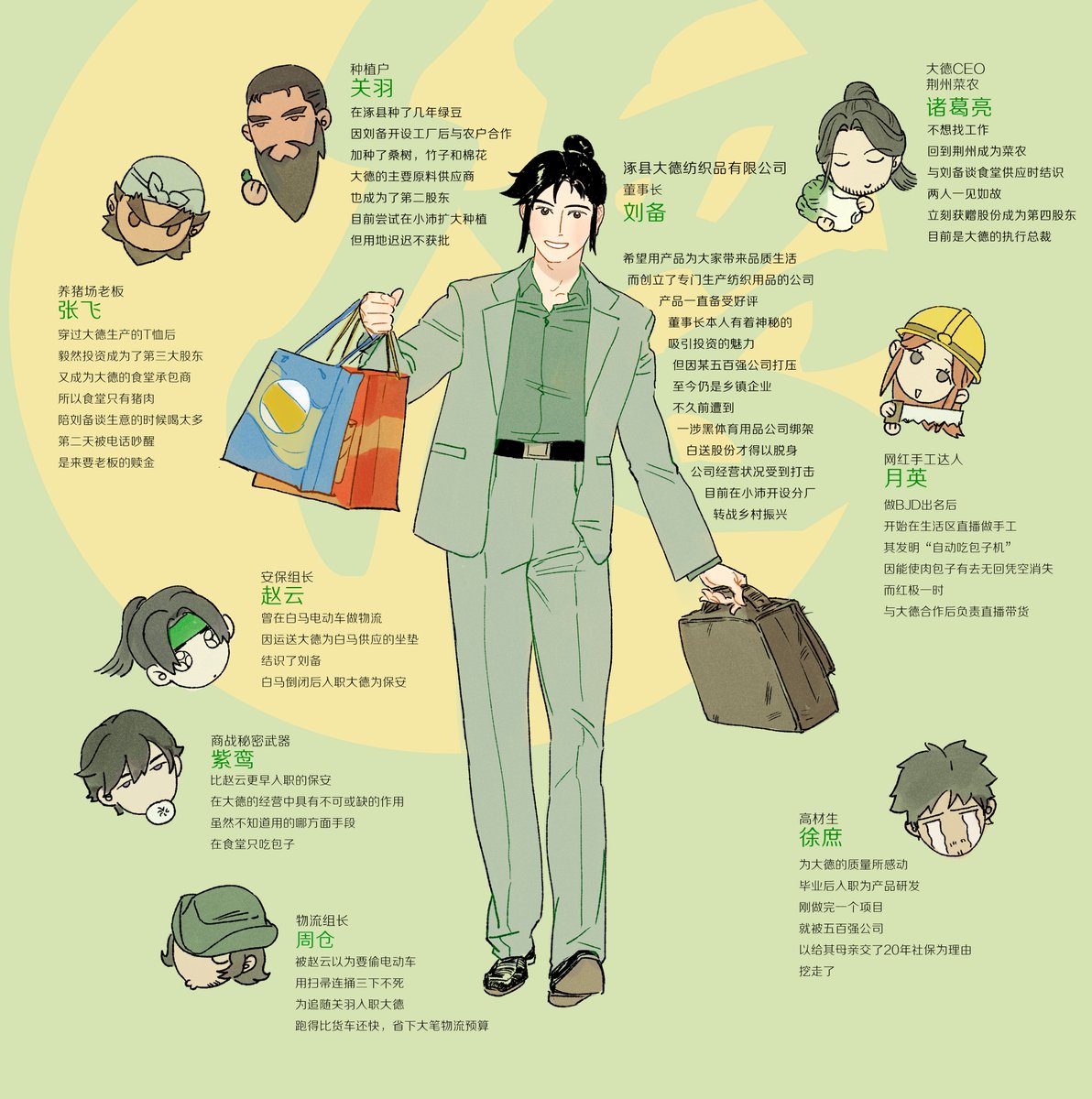 #無双オリジンズ