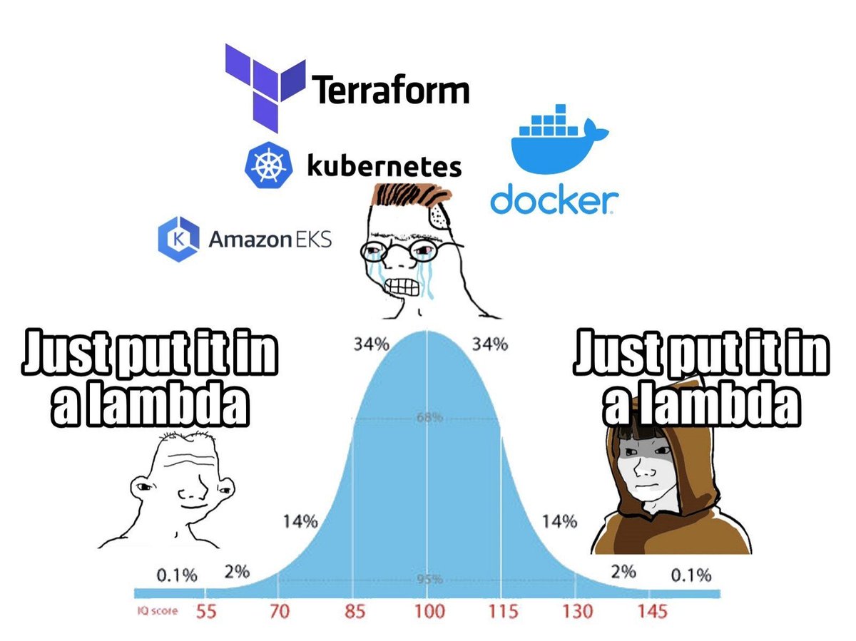𝓝𝓲𝓭𝓸𝓾𝓲𝓵𝓵𝓮 🐙🐙 tweet media