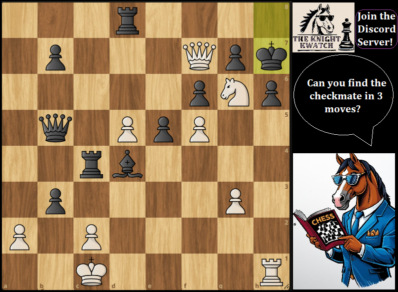 TheKnightKwatch's tweet photo. Mate in 3 3⃣🔥! White to play, can you spot it? #chess #chessmasters #chessnews #chesstactics #tactics #chessable #chessbase @GothamChess @GMHikaru #puzzles #chesspuzles @GmNaroditsky #Science #math #physics https://t.co/yklvqy68R9