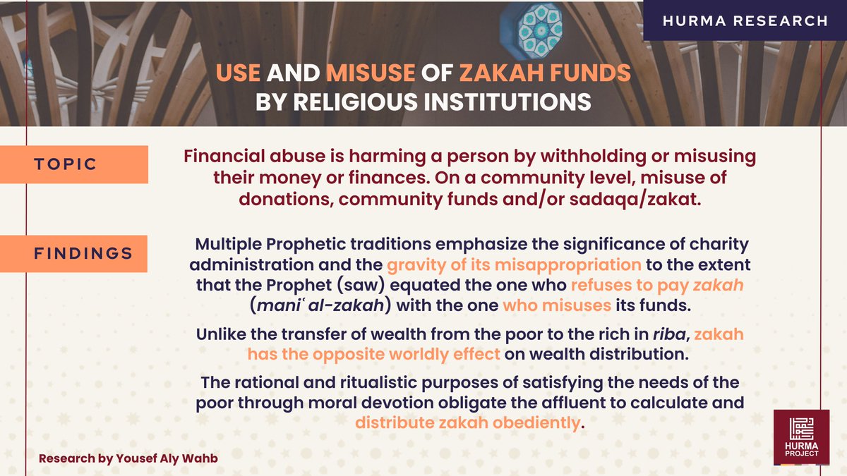 Read Hurma-Related Research by Yousef Aly Wahb on "The Use and Misuse of Zakah Funds by Religious Institutions" at hurmaproject.com/research