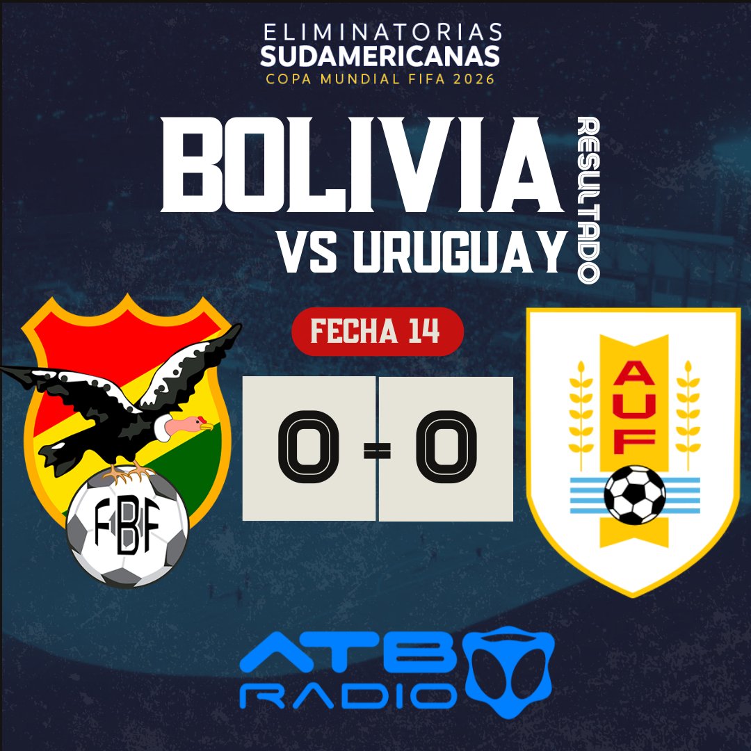 Finaliza el partido en el Estadio de Villa Ingenio con un empate que complica las posibilidades de clasificación de Bolivia para el #Mundial2026. 

#BoliviavsUruguay #EliminatoriasSudamericanas #Bolivia #uruguay #fypシ #parati