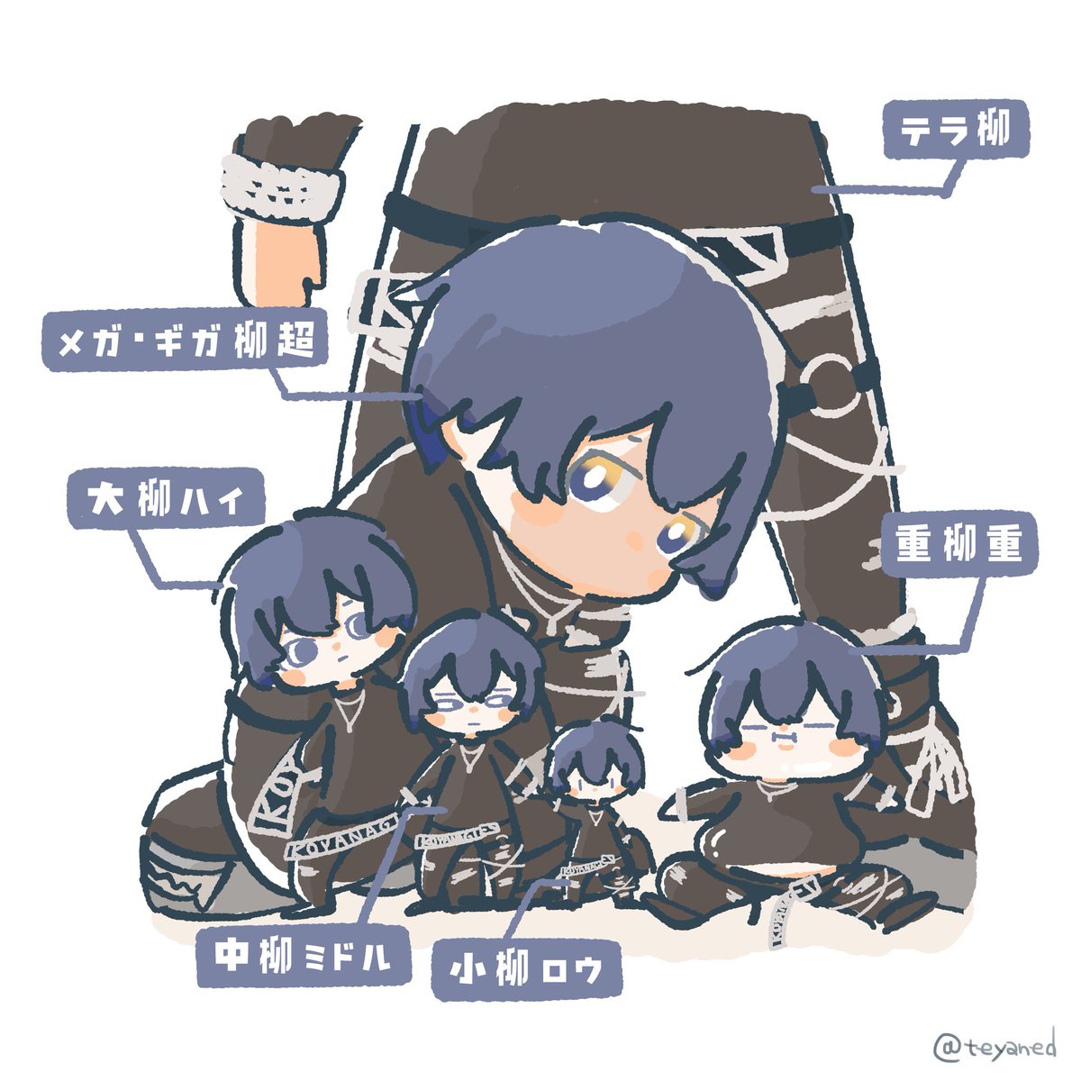 これまじで好きすぎる、最高じゃん小柳ロウの形態一覧