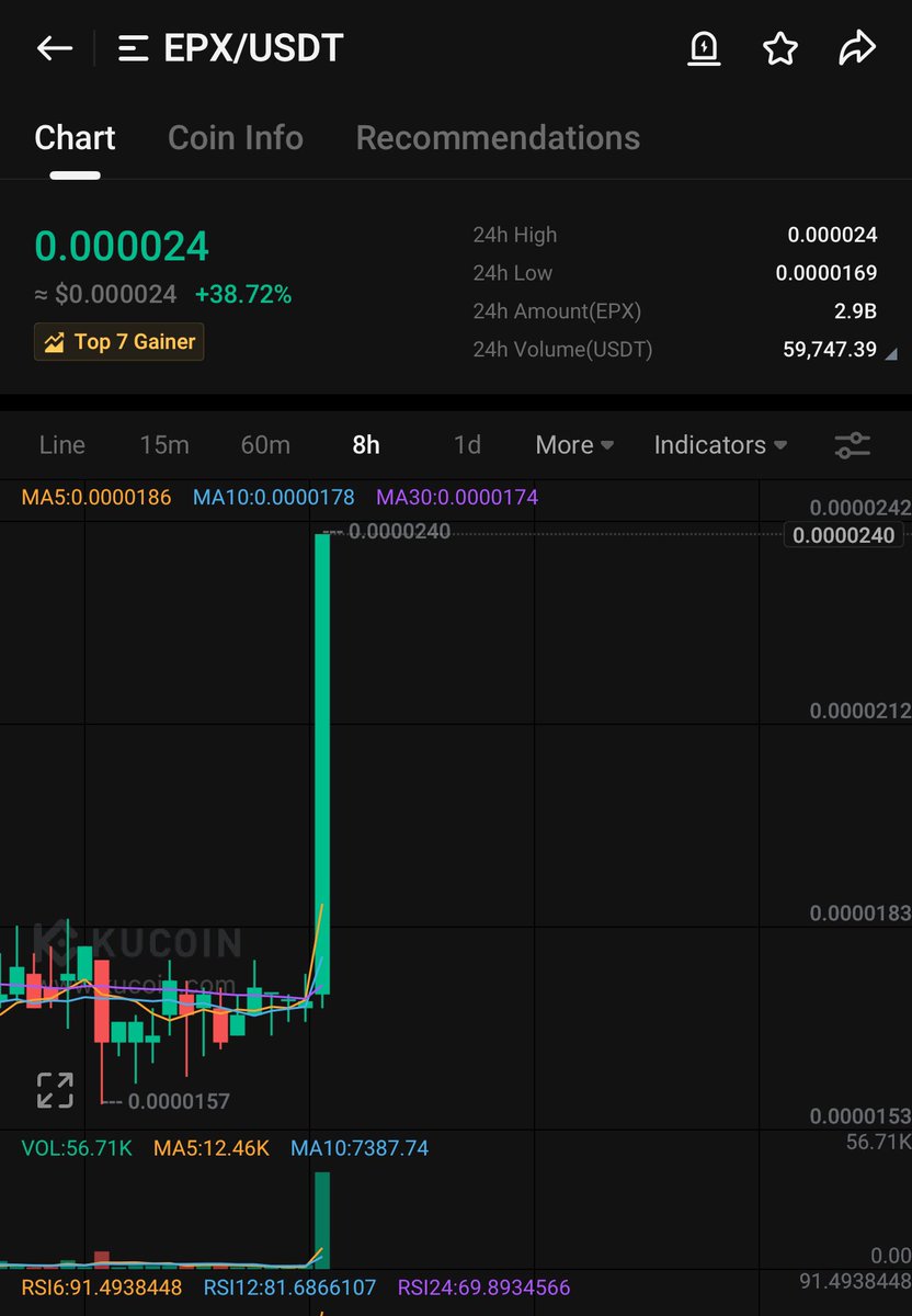 BitcoinHabebe tweet media