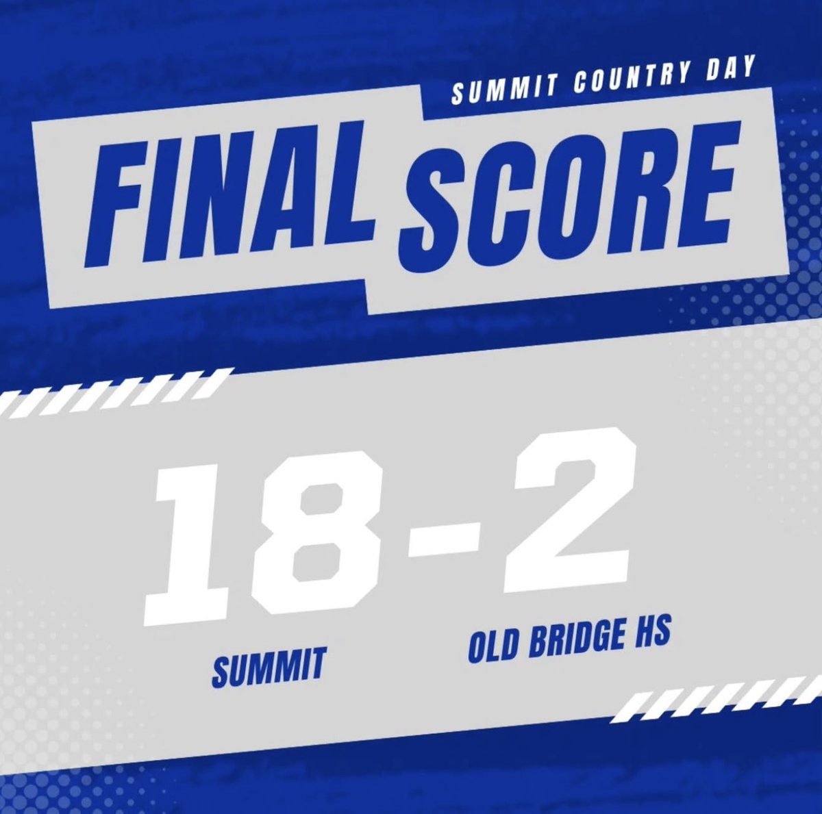 Summit Athletics (@scdathletics) on Twitter photo Summit Baseball win both games of the double header in dominant fashion over Jordan HS (MN) and Old Bridge HS (NJ)
Their final preseason game is scheduled for Thursday against Southern Regional (NJ)
#GoKnights | <a href="/SummitBaseball2/">Summit Baseball 2024-25</a> Summit Baseball win both games of the double header in dominant fashion over Jordan HS (MN) and Old Bridge HS (NJ)
Their final preseason game is scheduled for Thursday against Southern Regional (NJ)
#GoKnights | <a href="/SummitBaseball2/">Summit Baseball 2024-25</a>