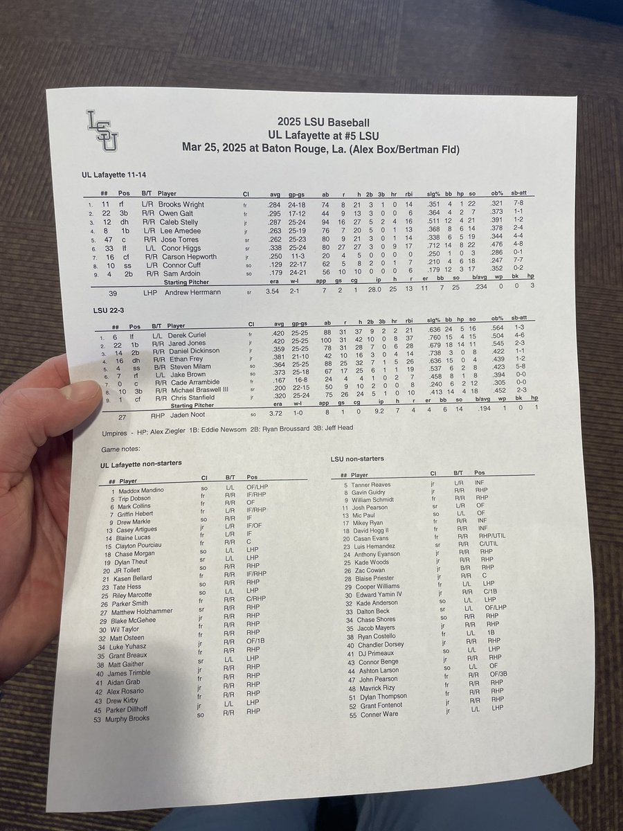 JohnEadsWAFB's tweet image. Here’s how #LSU is lining up tonight.

Jaden Noot starts for the second straight week. 

Derek Curiel in left field, Ethan Frey in the DH spot, Michael Braswell at third, and Cade Arrambide behind the plate.