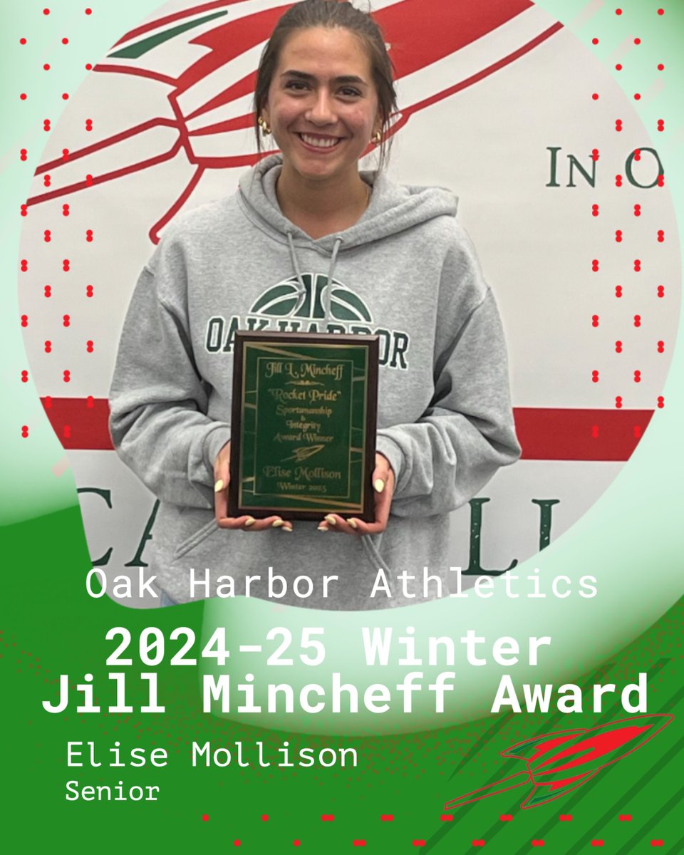 Oak Harbor Athletics tweet media