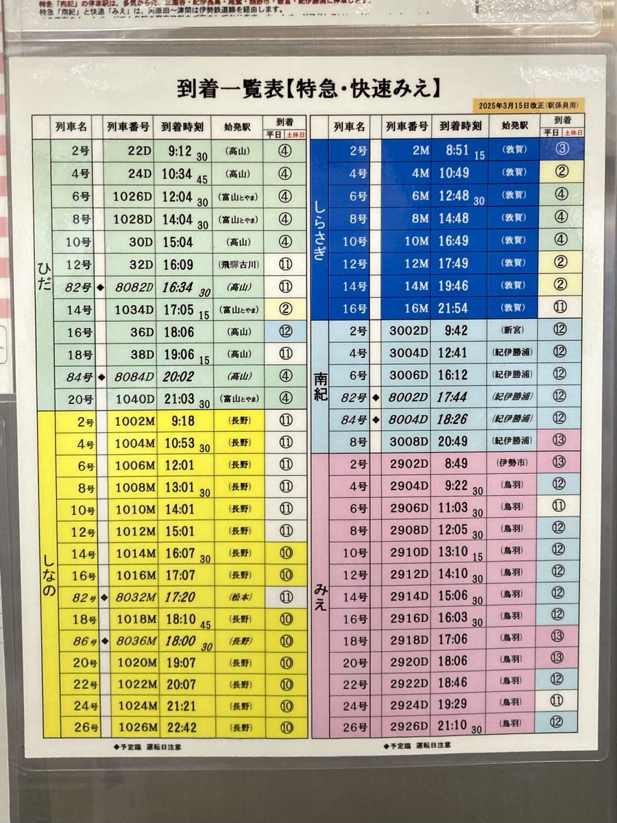 名古屋駅 特急 ・ 快速みえ 到着列車時刻表(業務用時刻表) (2025年3月