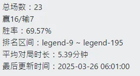 燁魔 HS Wild/Standard Deck tweet media